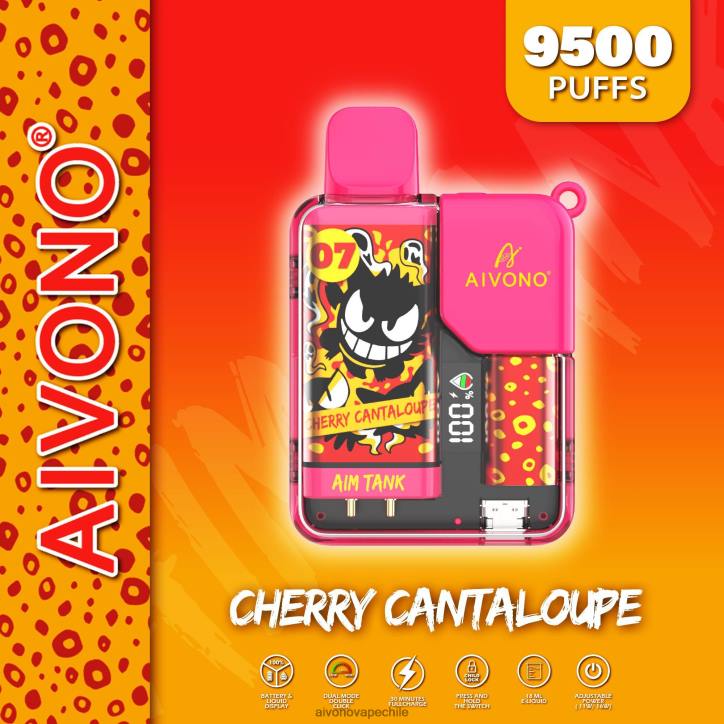melon cereza
